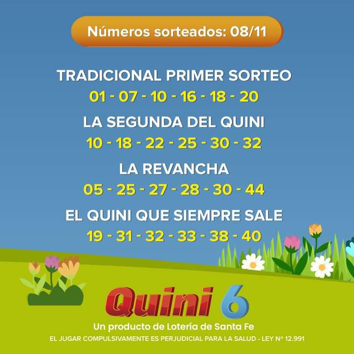 ¡Hoy se registró 1 ganador con 6 aciertos, quien se adjudicó el pozo de la modalidad “TRADICIONAL PRIMER SORTEO” de casi $865.000.000!
