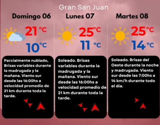 Tendremos un domingo otoñal y una semana cálida en San Juan