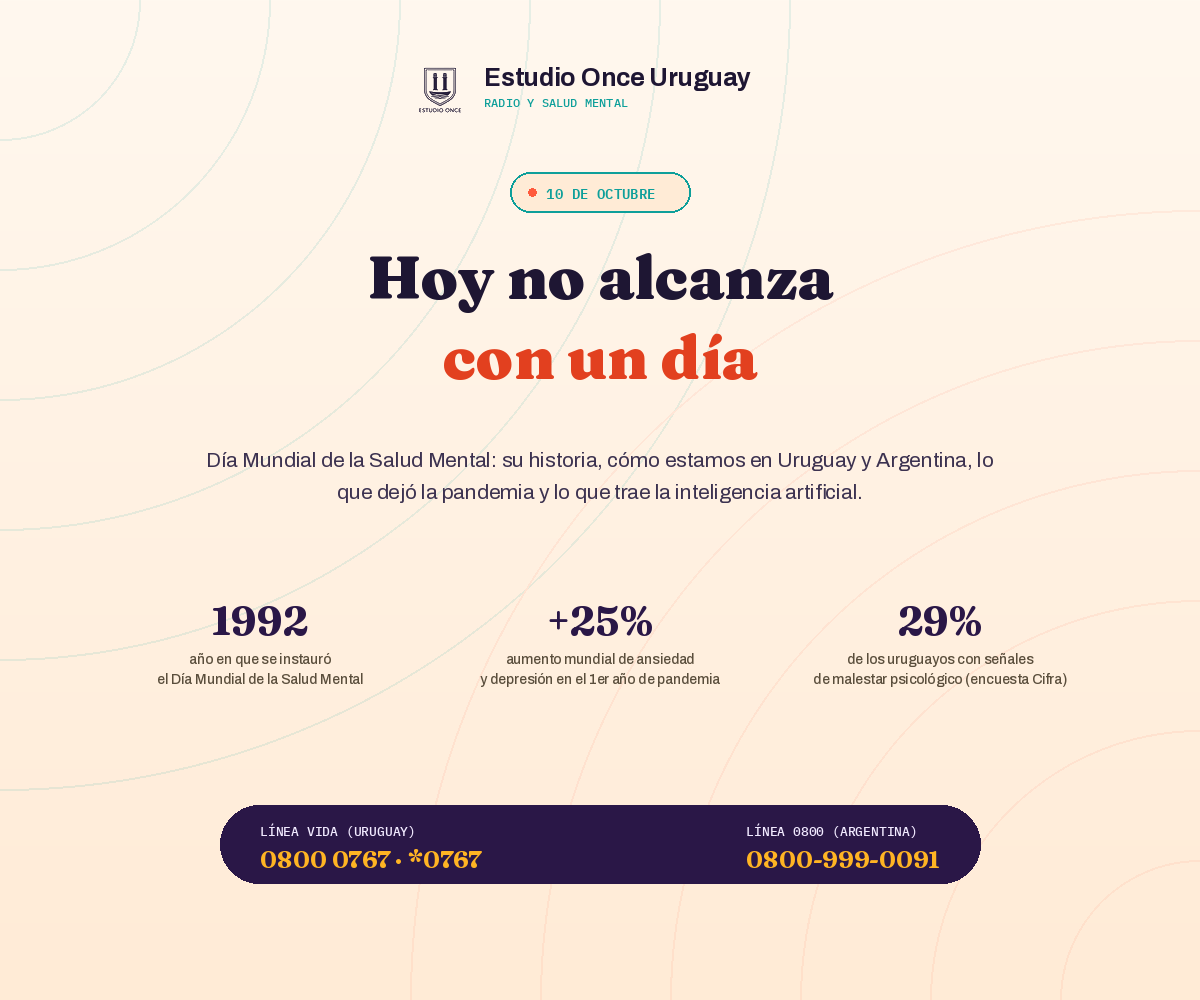 Hoy no alcanza con un día